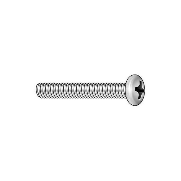 Screws for Cube install