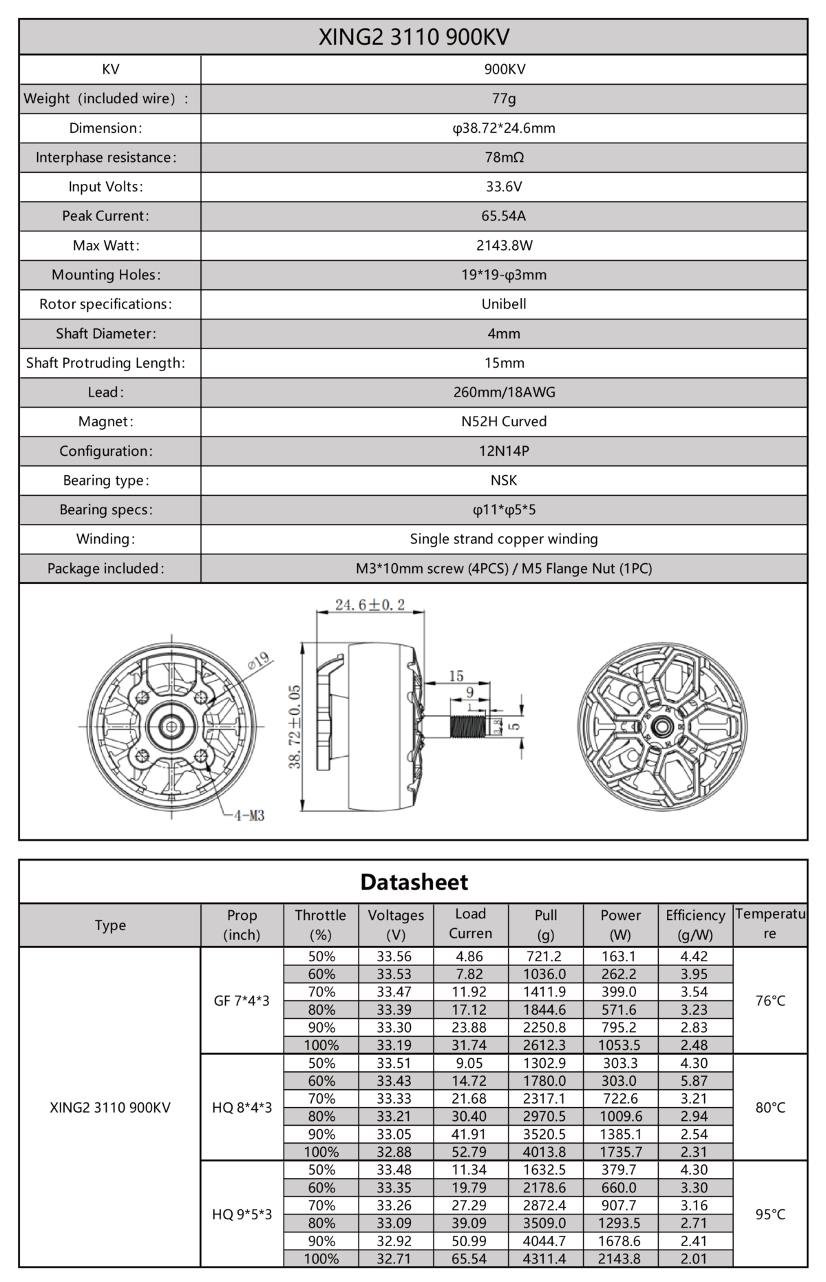 XING2_3110_900KV_2