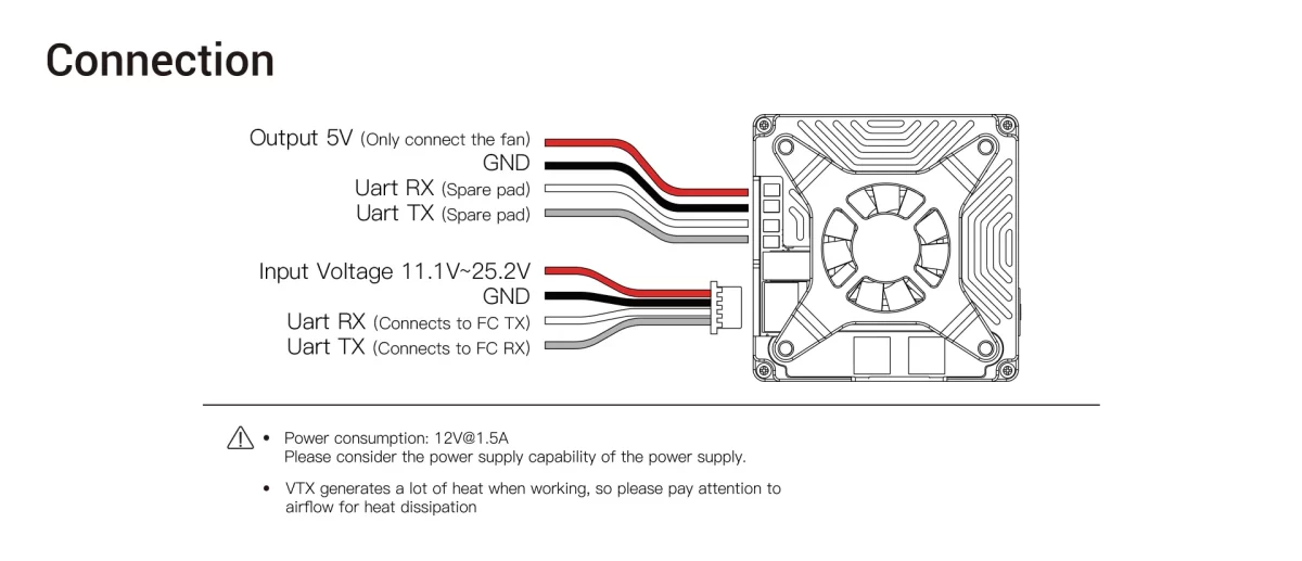 WALKSNAIL_GT_VTX_MODULE_4