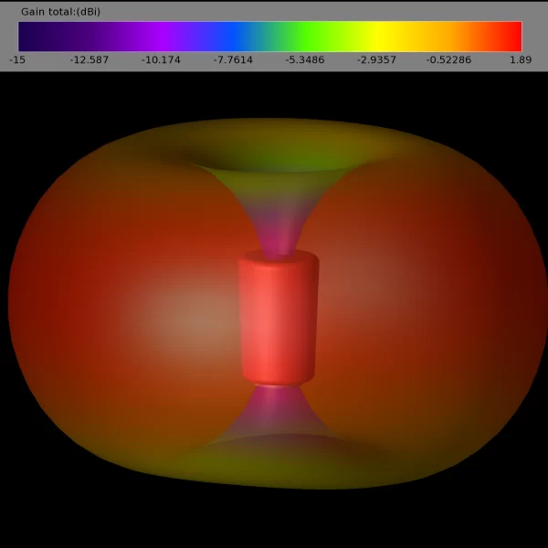 SINGULARITY_STUBBY_2