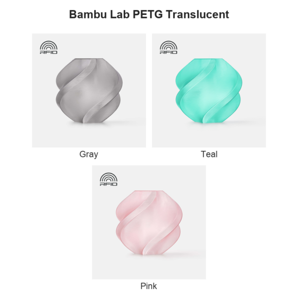 Bambu Lab PETG Translucent colour collage: Gray, Teal, Pink.